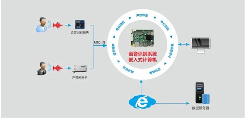 南京电子科技有限公司：打通电子元器件供应与智能硬件方案定制的全链路
