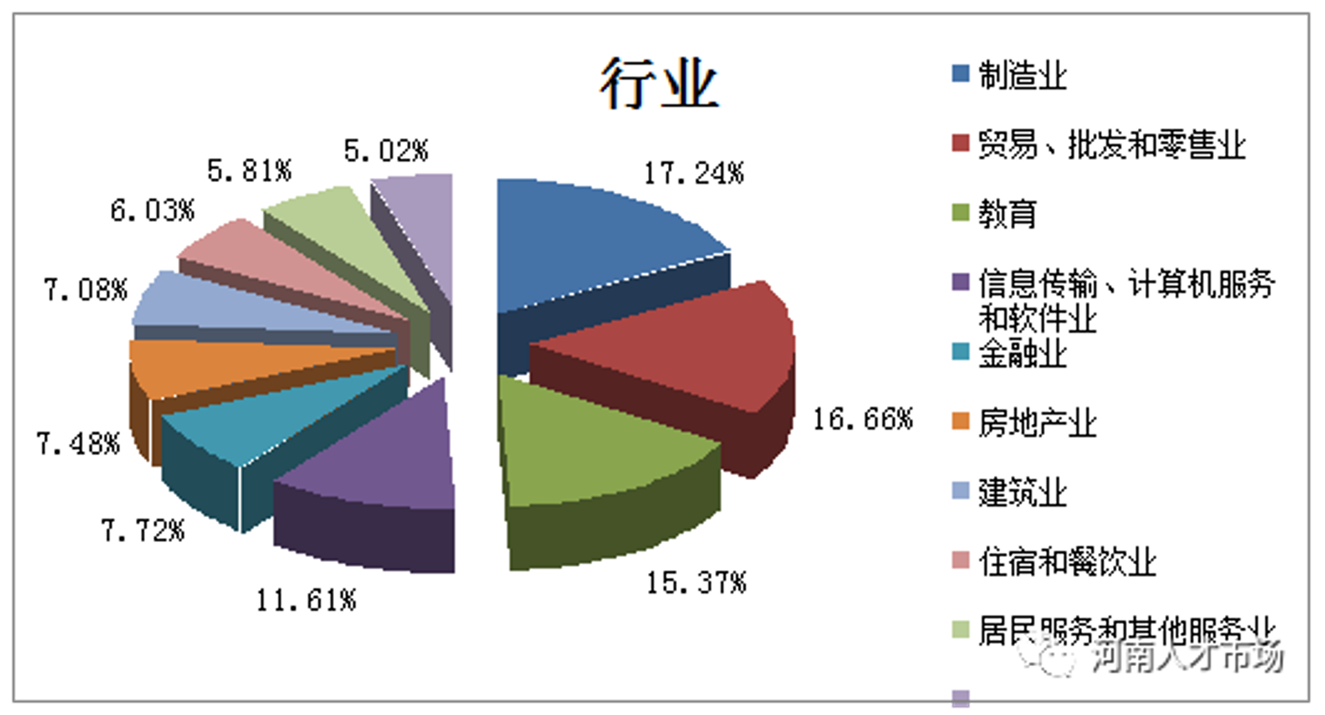 蓝荃电子